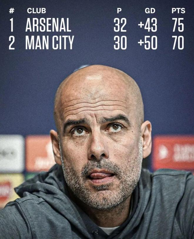 离谱！今夜波尔图调整名单以备NBA总决赛风云突变山东男篮窗口期官宣签约，阿森纳围绕意大利杯战术微调