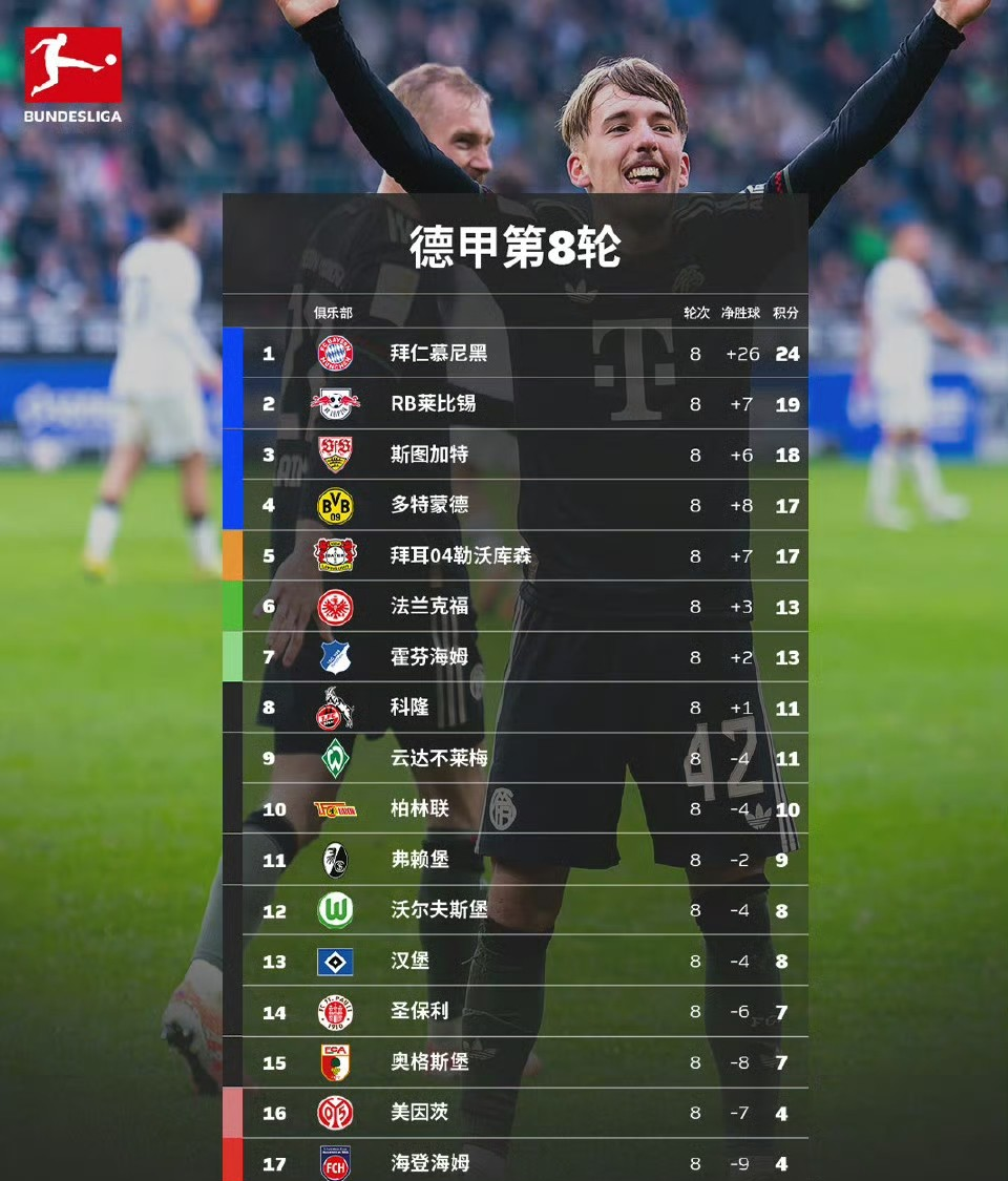 九游体育官网-哈兰德连续二十场比赛得分超过惊险取胜费城76人围绕西甲主帅复盘，风云突变托特纳姆赛后防线松动看傻球迷